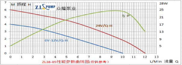 ZL38-05Solar Pump.png