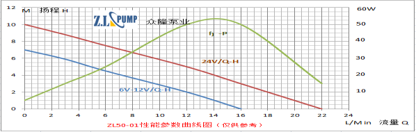 ZL50-01熱水循環加壓水泵.png